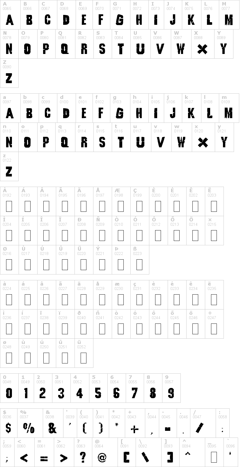 Lettere dell'alfabeto del font godzilla con le quali è possibile realizzare adesivi prespaziati