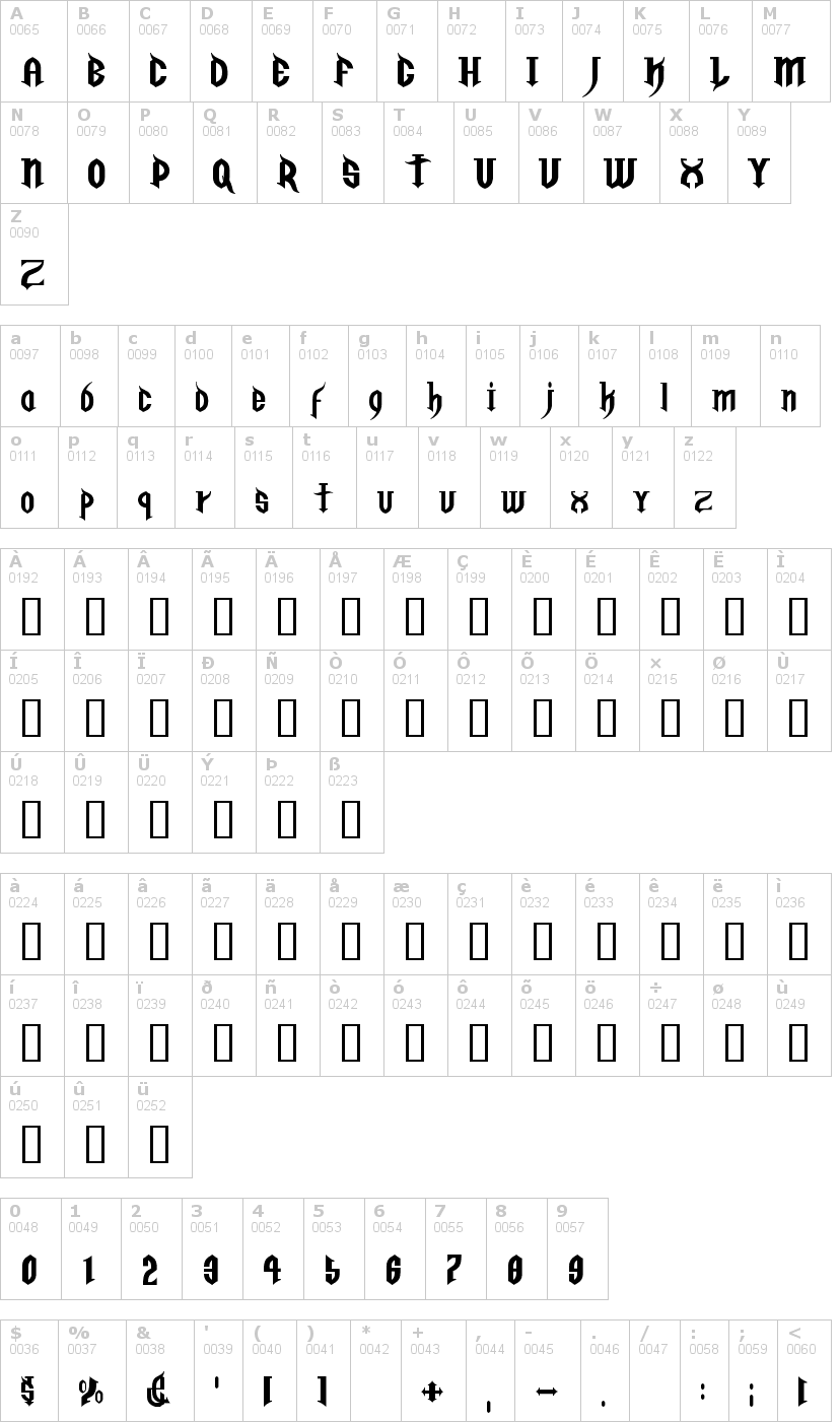 Lettere dell'alfabeto del font golgotha con le quali è possibile realizzare adesivi prespaziati