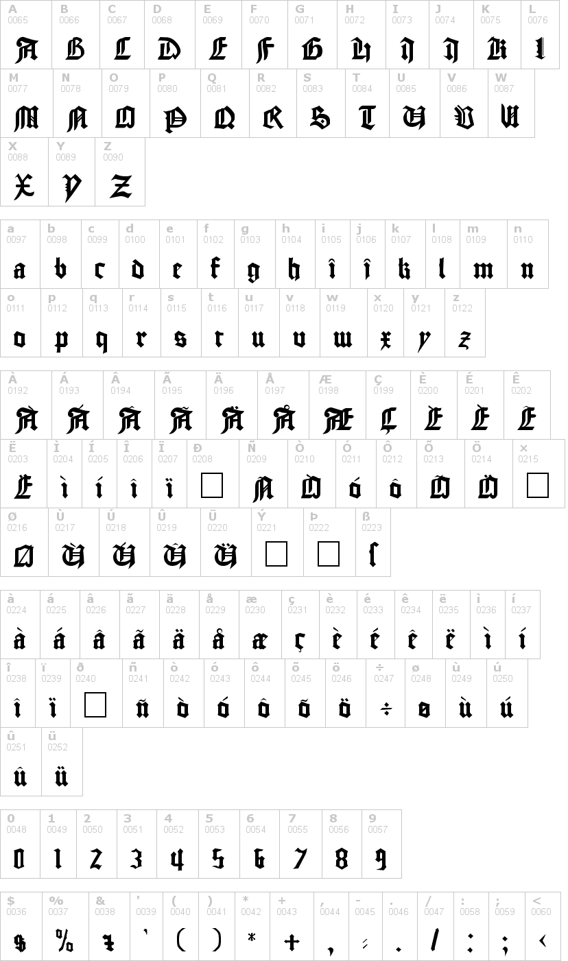 Lettere dell'alfabeto del font good-city-modern con le quali è possibile realizzare adesivi prespaziati