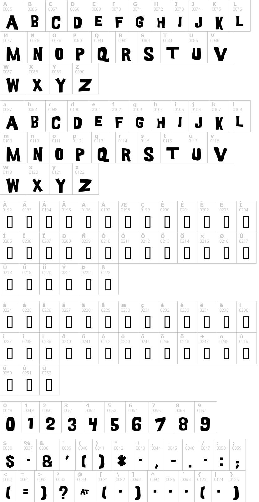 Lettere dell'alfabeto del font good-girl con le quali è possibile realizzare adesivi prespaziati