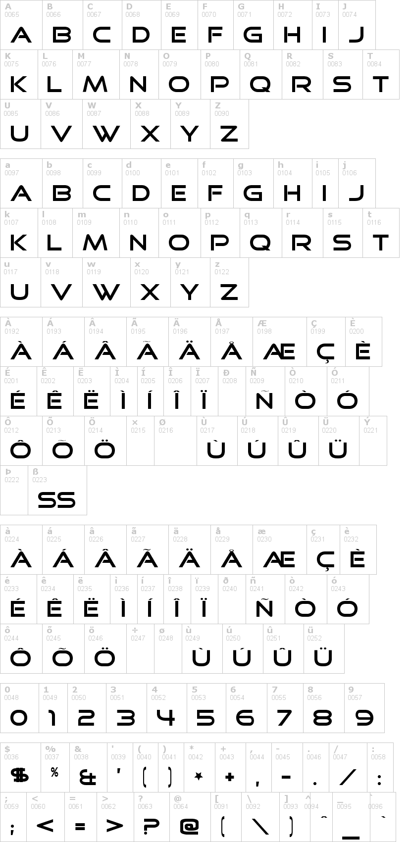 Lettere dell'alfabeto del font good-times con le quali è possibile realizzare adesivi prespaziati