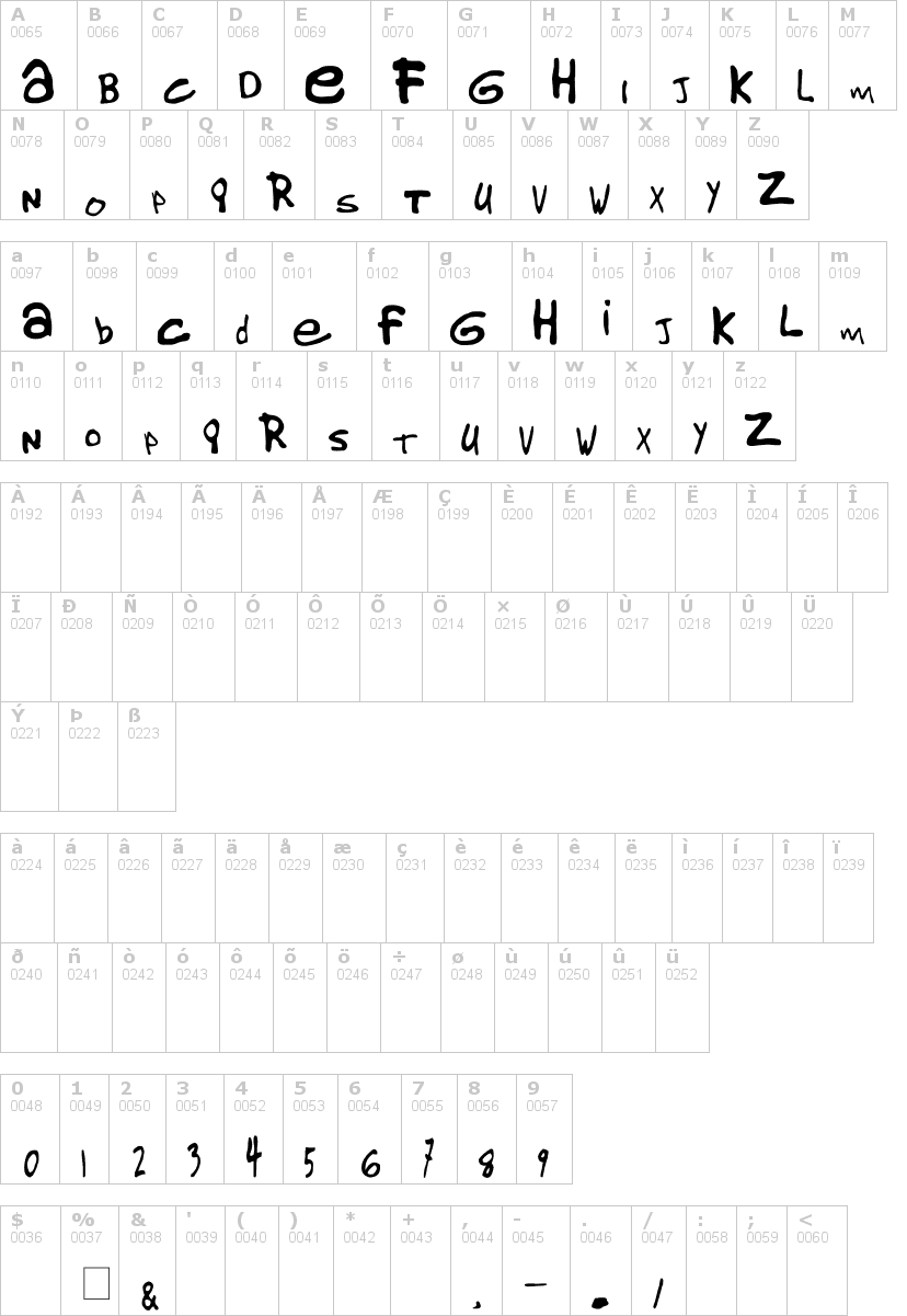 Lettere dell'alfabeto del font gorillaz1 con le quali è possibile realizzare adesivi prespaziati