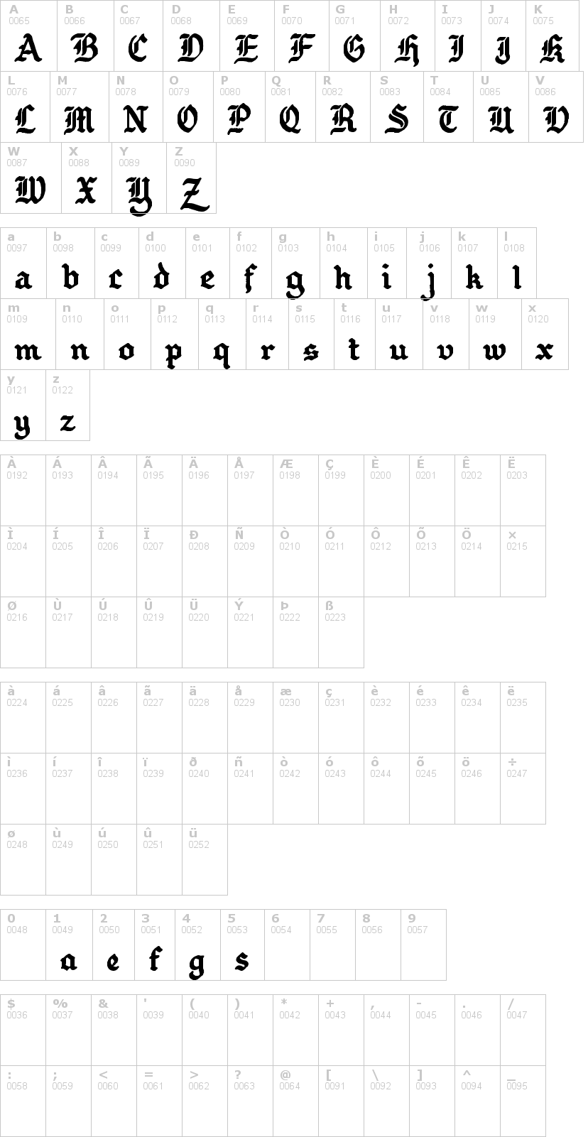Lettere dell'alfabeto del font goth-ball-crap con le quali è possibile realizzare adesivi prespaziati