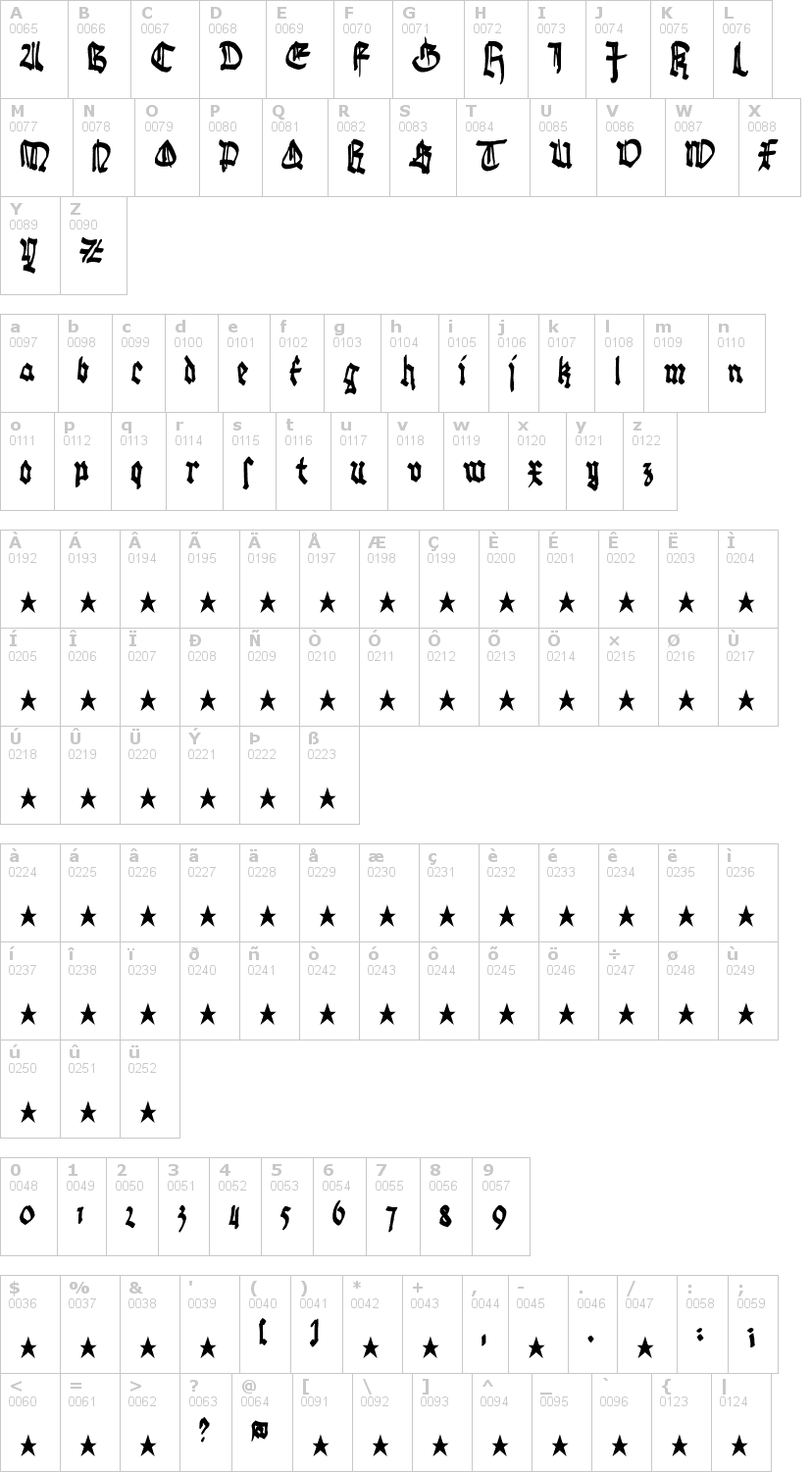 Lettere dell'alfabeto del font gothic-bozo con le quali è possibile realizzare adesivi prespaziati