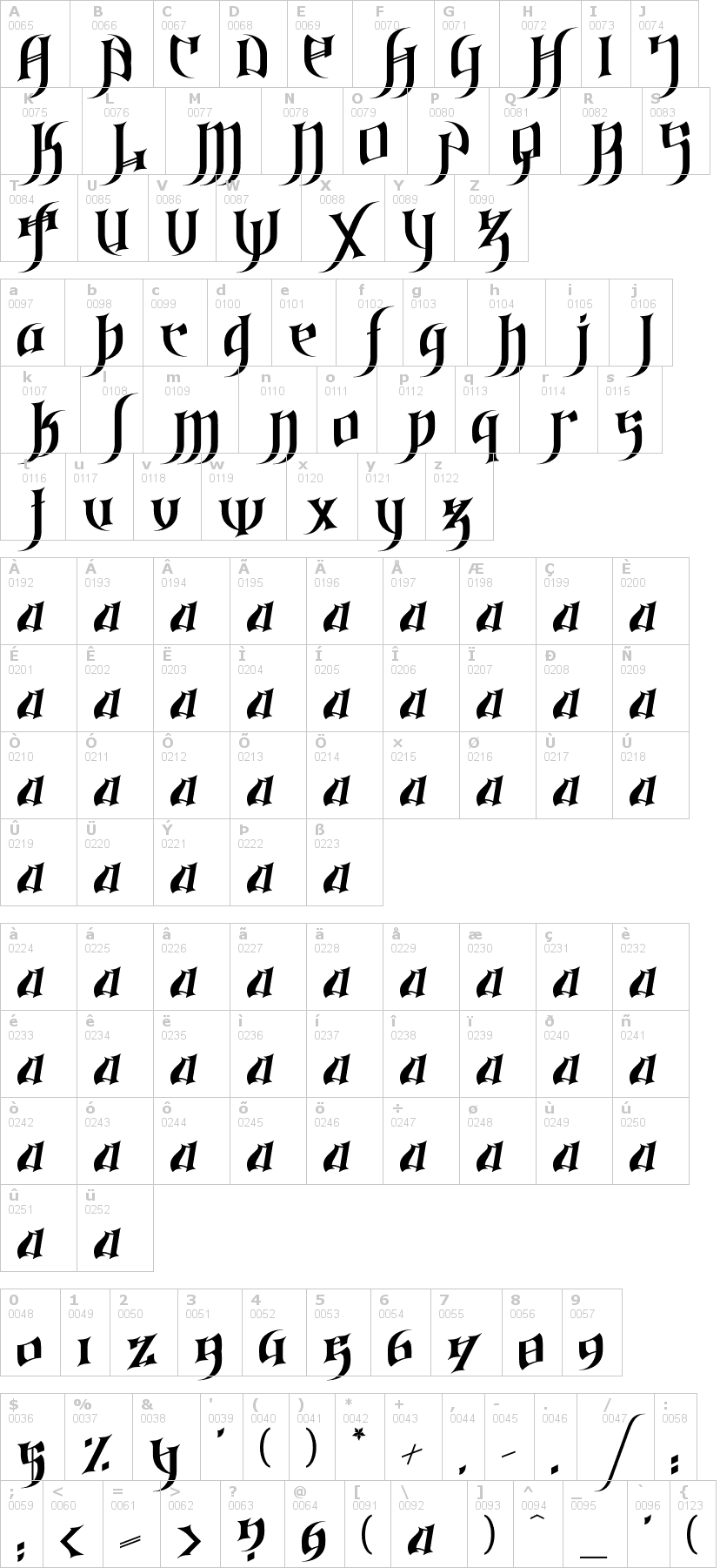 Lettere dell'alfabeto del font gothic-love-letters con le quali è possibile realizzare adesivi prespaziati