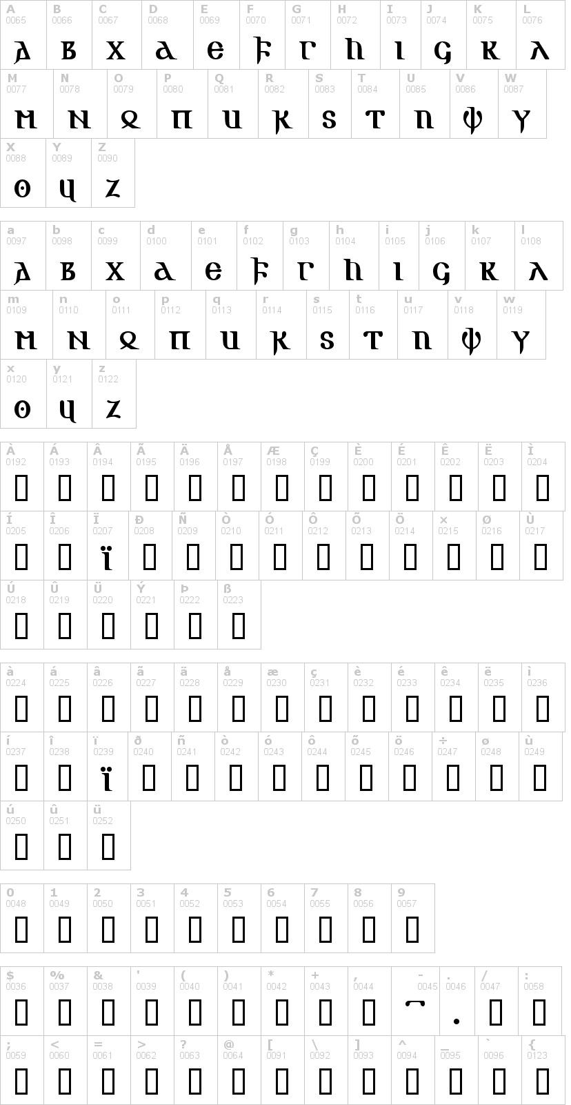 Lettere dell'alfabeto del font gotic-aoe con le quali è possibile realizzare adesivi prespaziati
