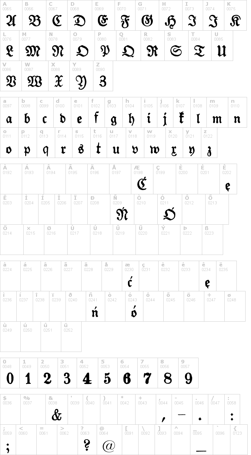 Lettere dell'alfabeto del font gotyk-poszarpany con le quali è possibile realizzare adesivi prespaziati
