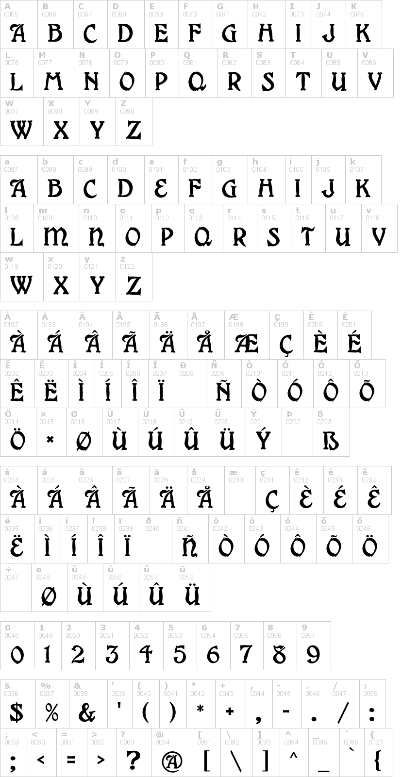 Lettere dell'alfabeto del font grange con le quali è possibile realizzare adesivi prespaziati