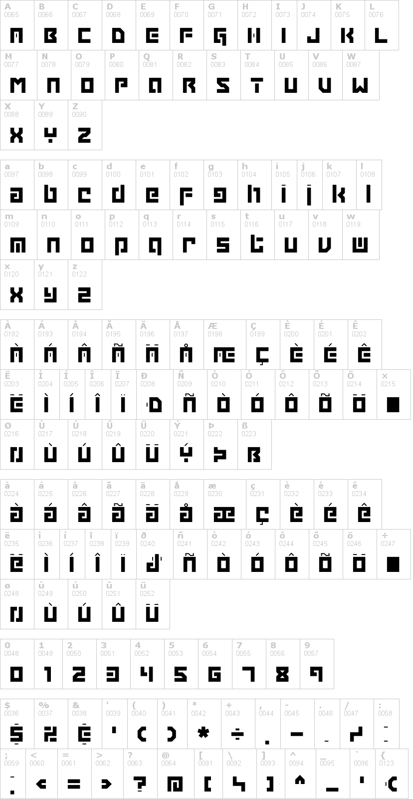 Lettere dell'alfabeto del font grapple-brk con le quali è possibile realizzare adesivi prespaziati