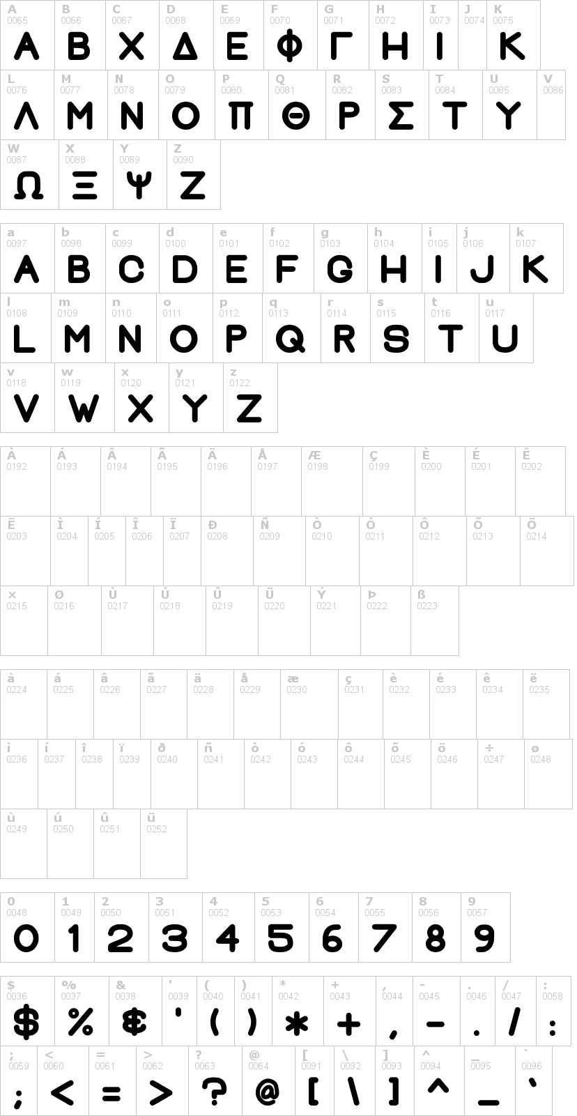 Lettere dell'alfabeto del font greek-house-fat con le quali è possibile realizzare adesivi prespaziati