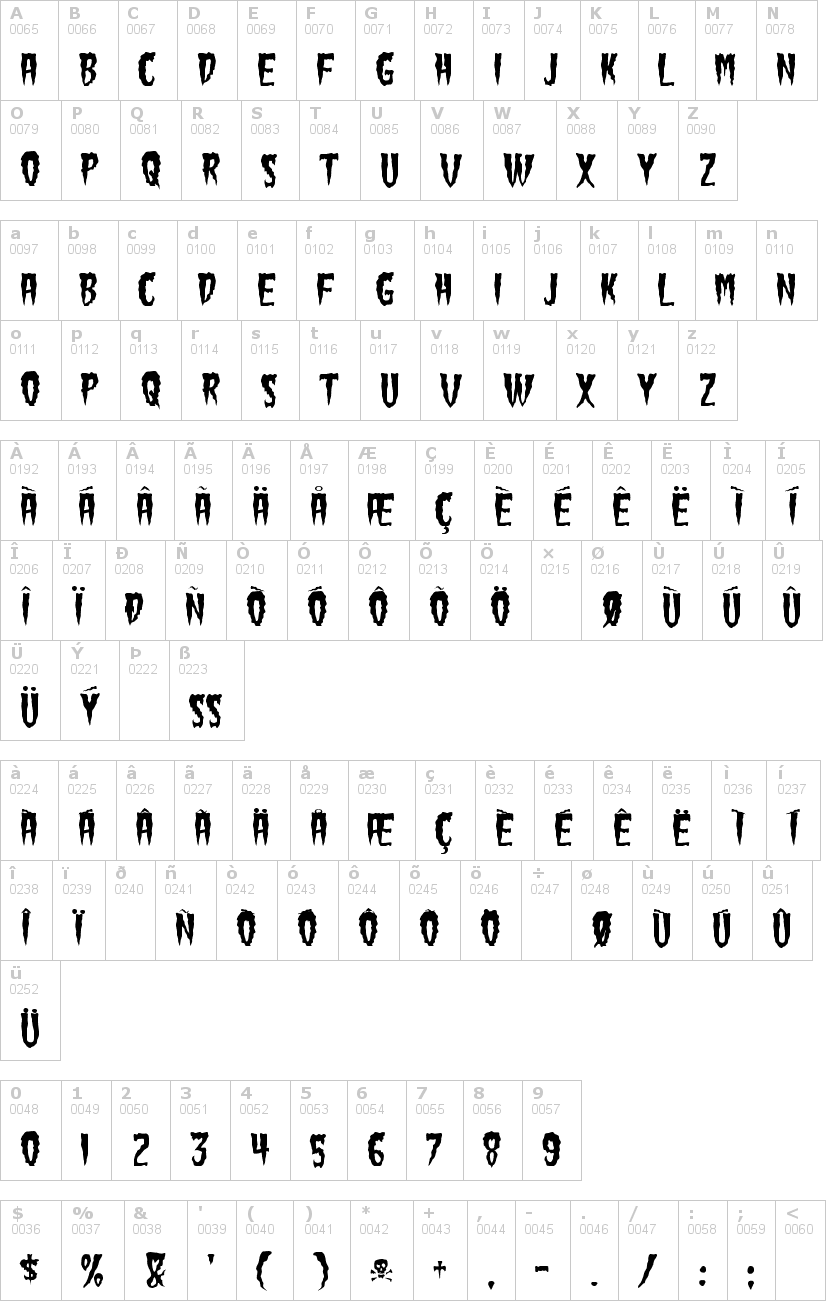 Lettere dell'alfabeto del font green-fuz con le quali è possibile realizzare adesivi prespaziati