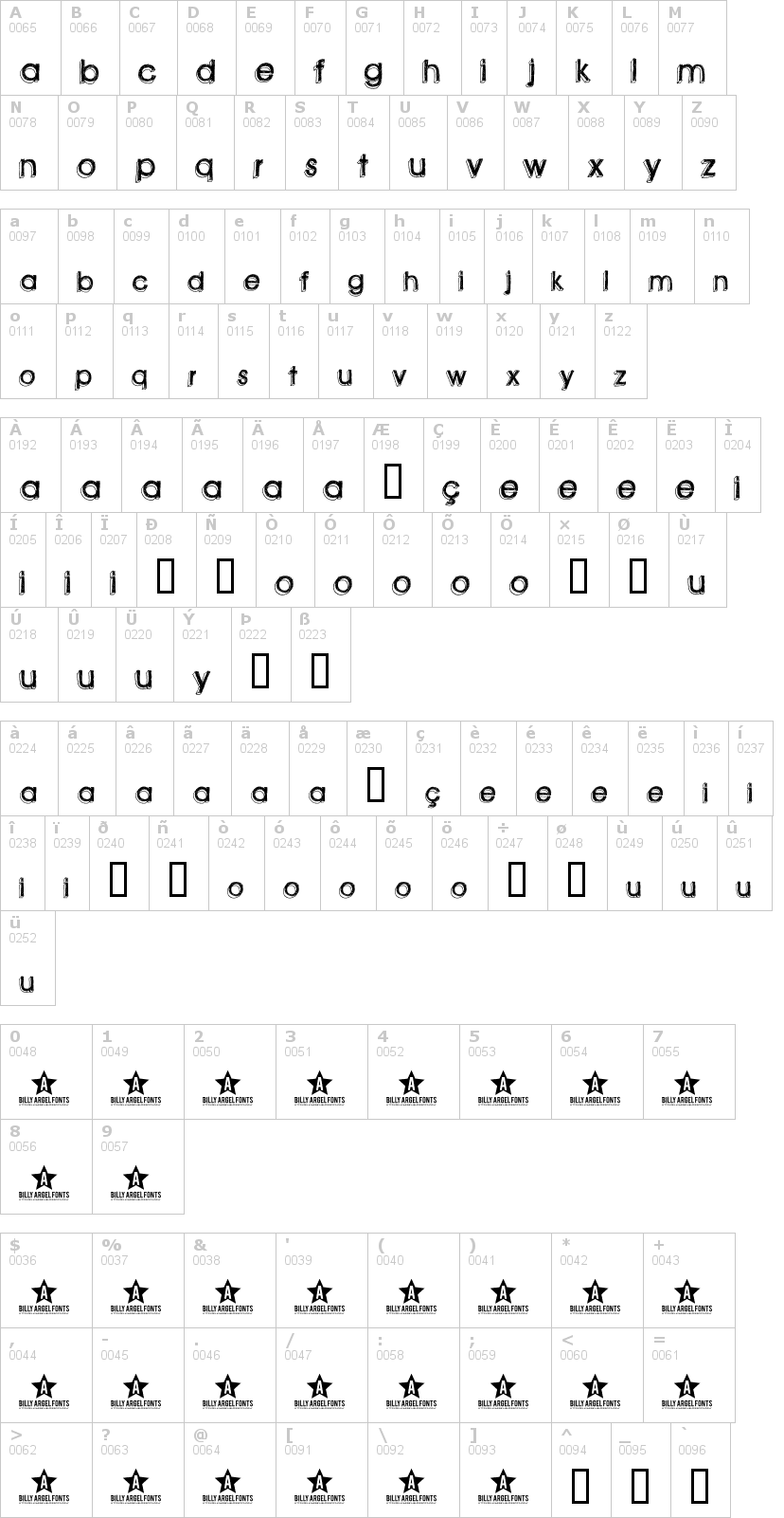 Lettere dell'alfabeto del font green-piloww con le quali è possibile realizzare adesivi prespaziati