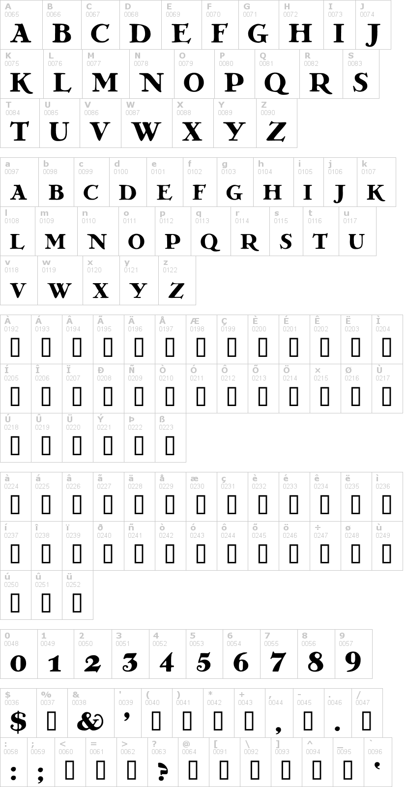 Lettere dell'alfabeto del font greko-deco con le quali è possibile realizzare adesivi prespaziati