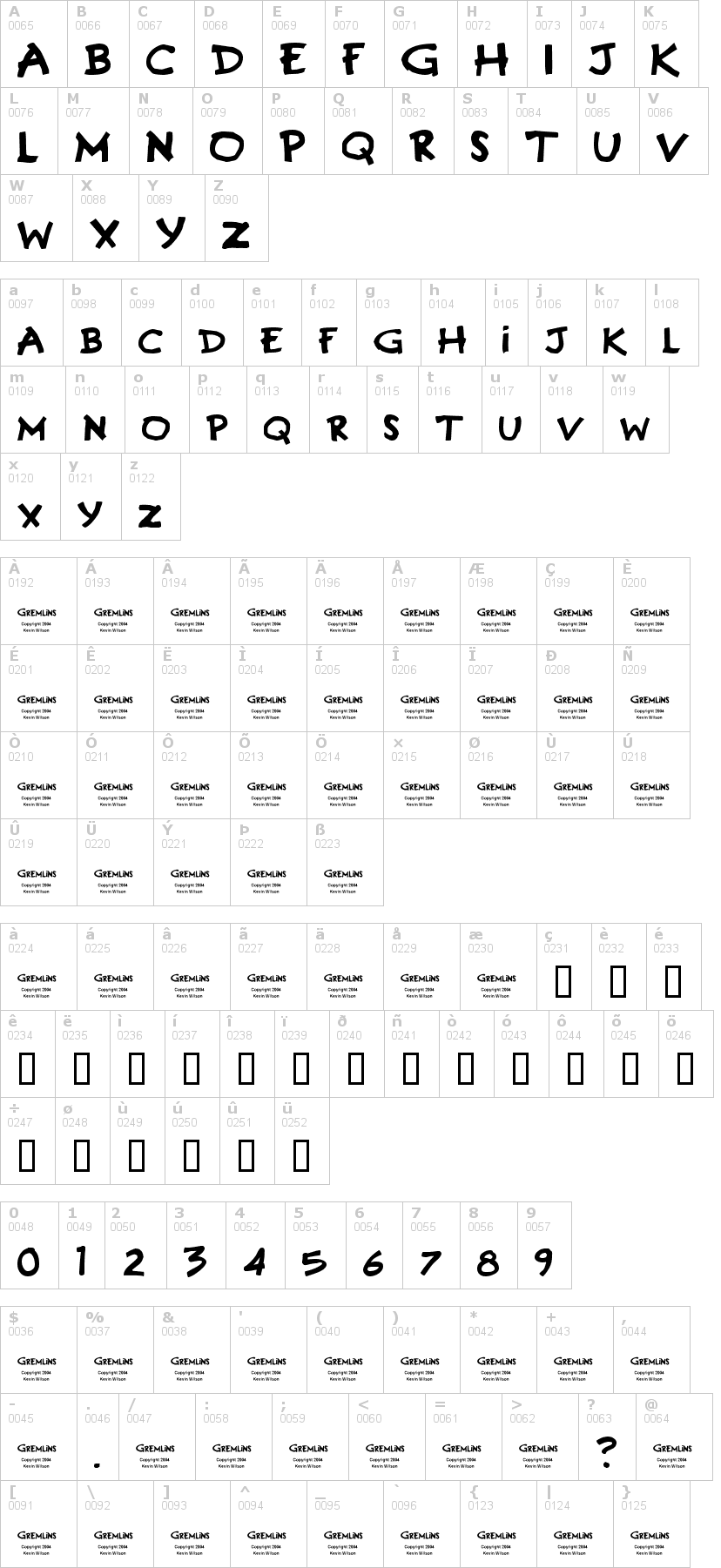 Lettere dell'alfabeto del font gremlins con le quali è possibile realizzare adesivi prespaziati