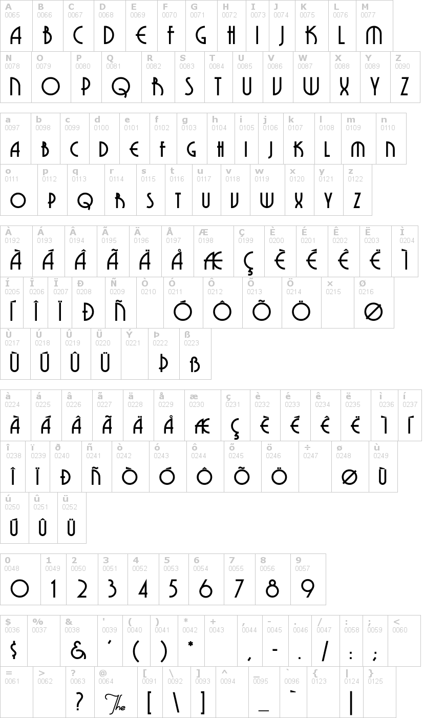 Lettere dell'alfabeto del font grenadier con le quali è possibile realizzare adesivi prespaziati