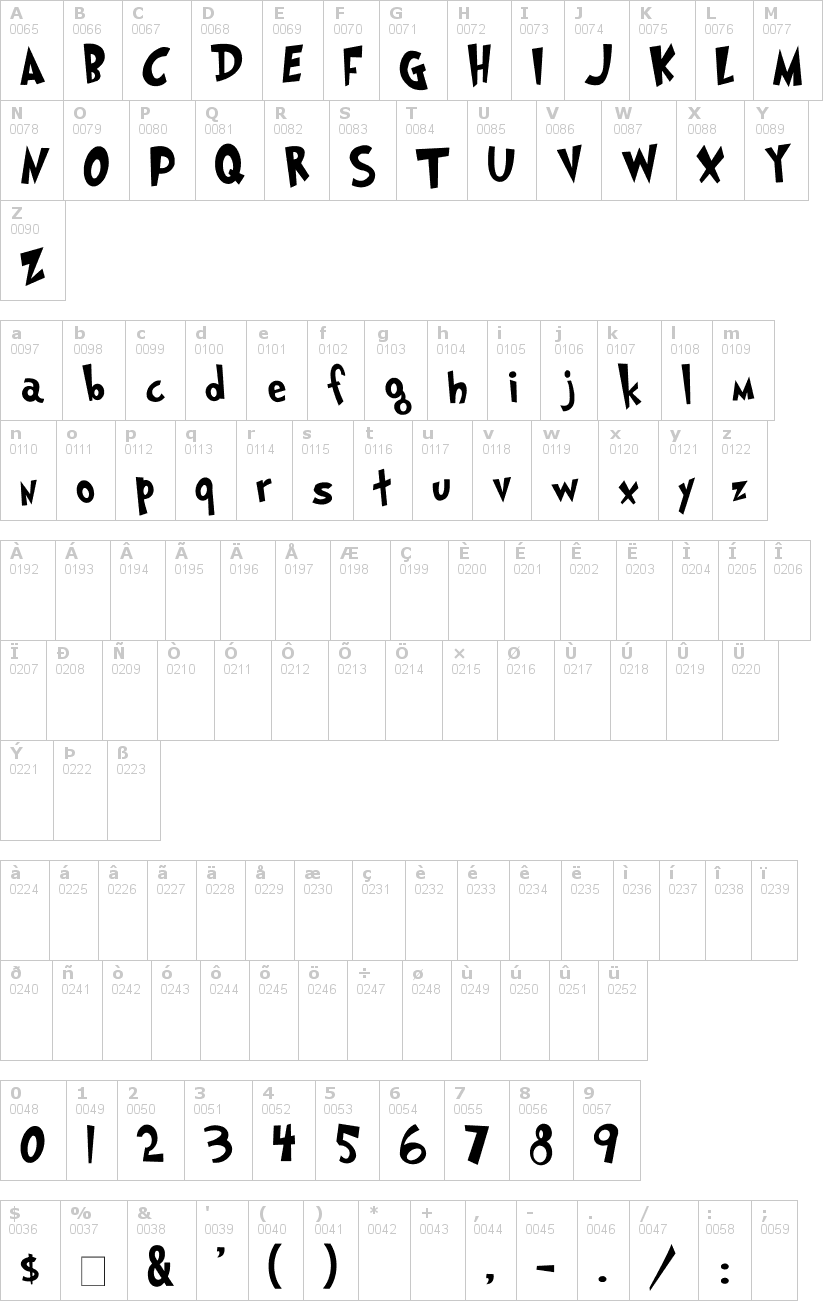 Lettere dell'alfabeto del font grinched con le quali è possibile realizzare adesivi prespaziati