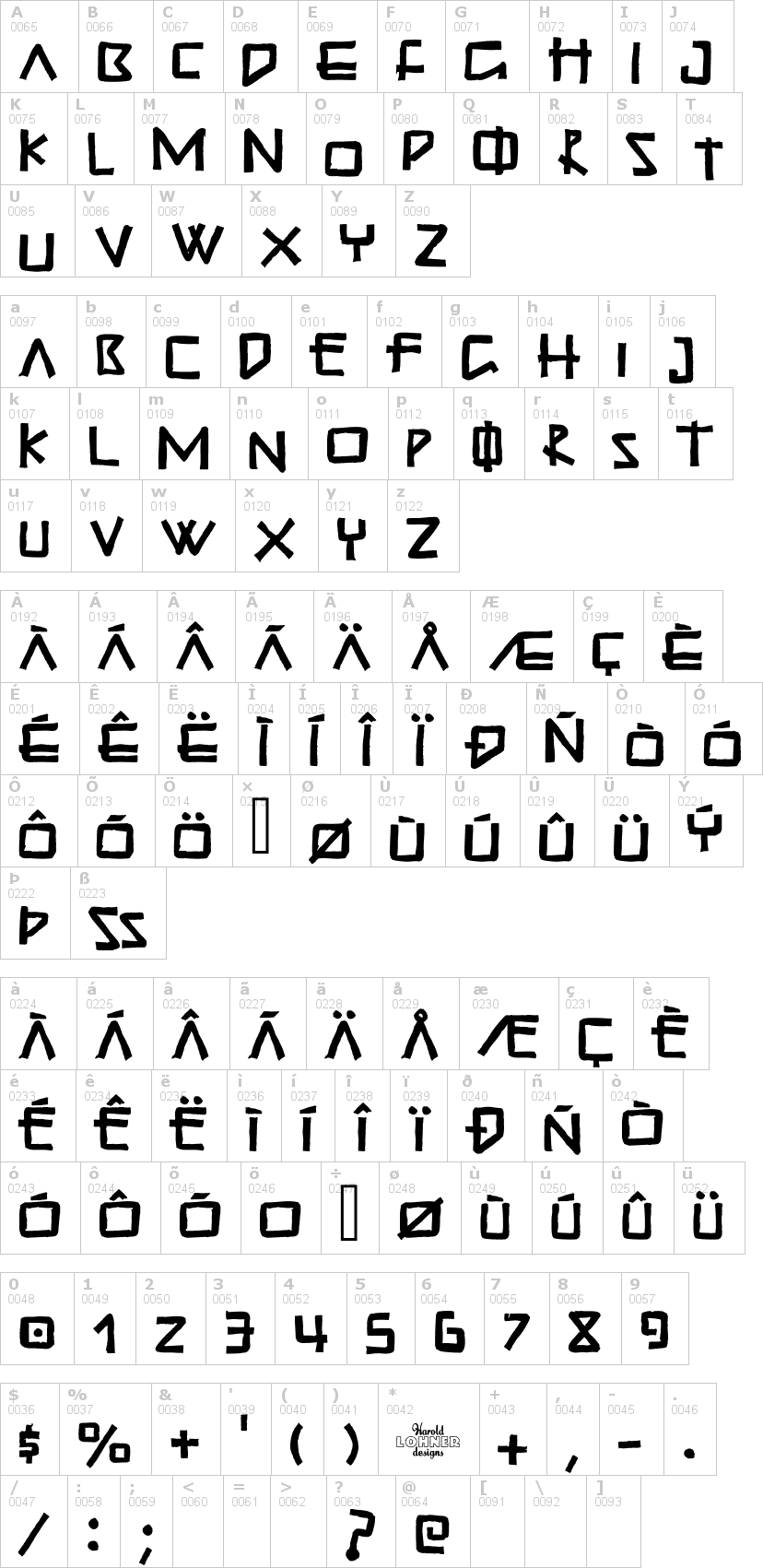 Lettere dell'alfabeto del font guadalupe con le quali è possibile realizzare adesivi prespaziati