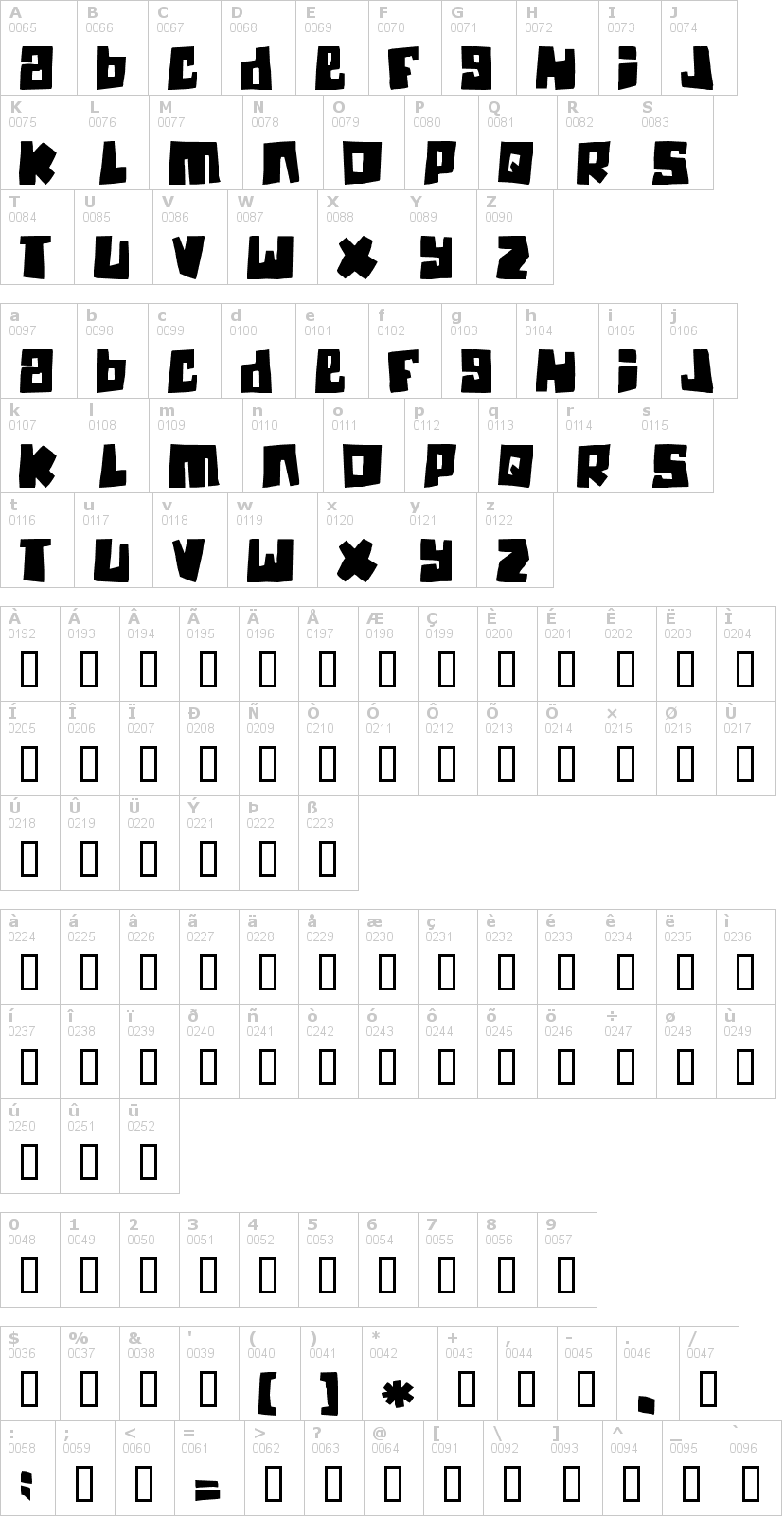 Lettere dell'alfabeto del font guinea-pigs con le quali è possibile realizzare adesivi prespaziati