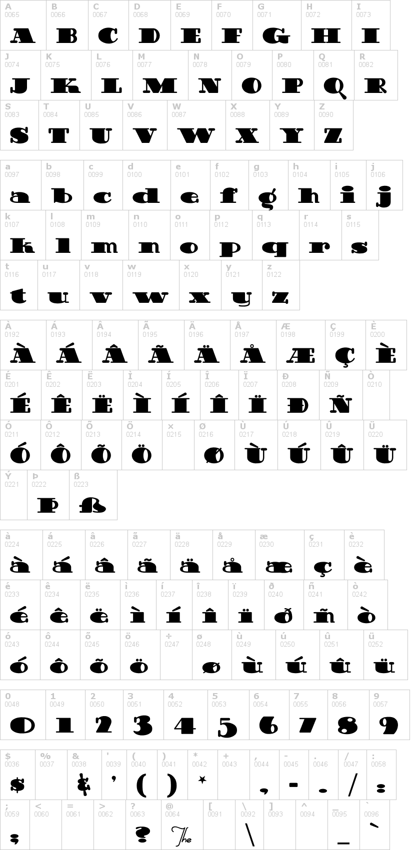 Lettere dell'alfabeto del font guinness-extra-stou con le quali è possibile realizzare adesivi prespaziati