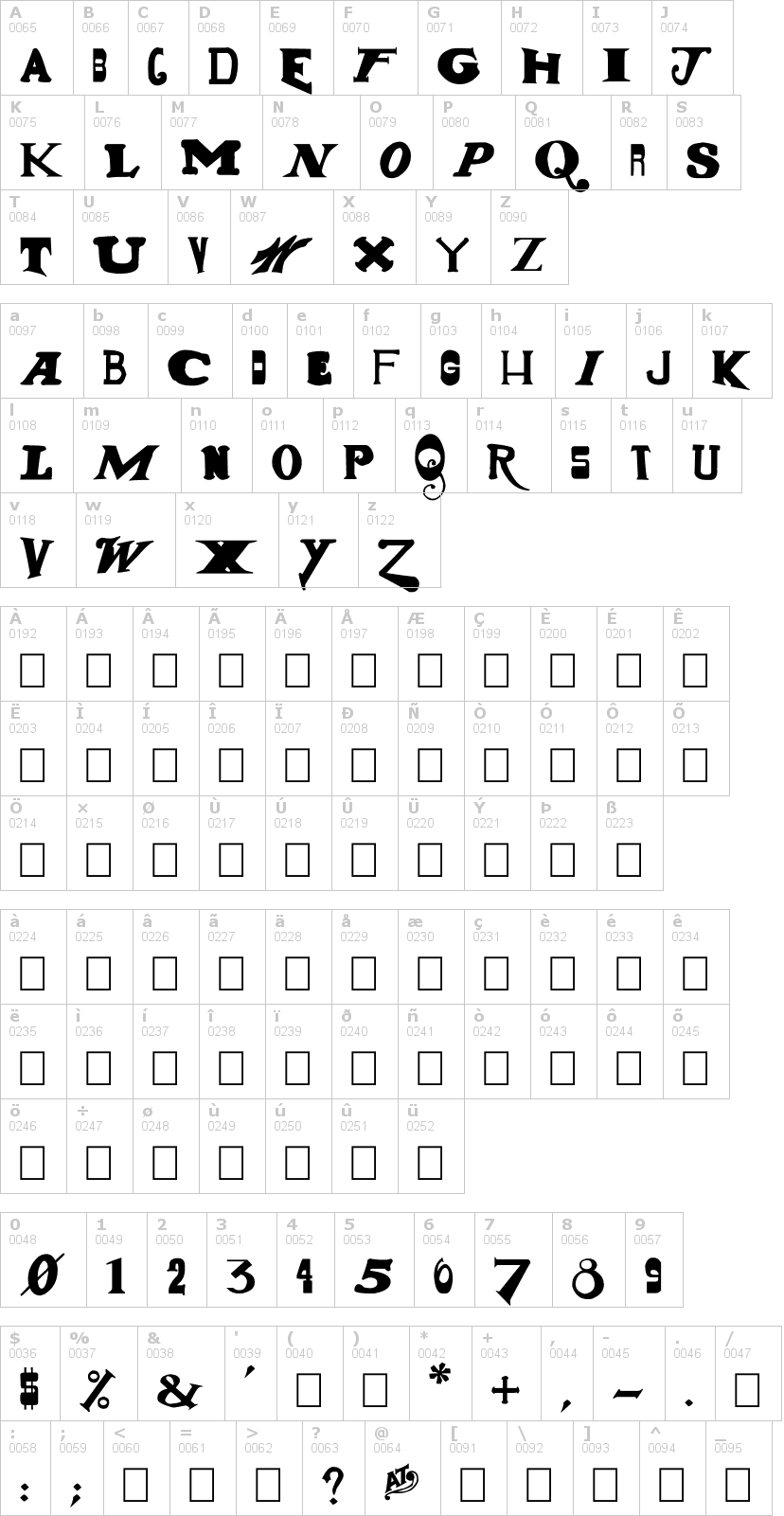 Lettere dell'alfabeto del font gun-show con le quali è possibile realizzare adesivi prespaziati