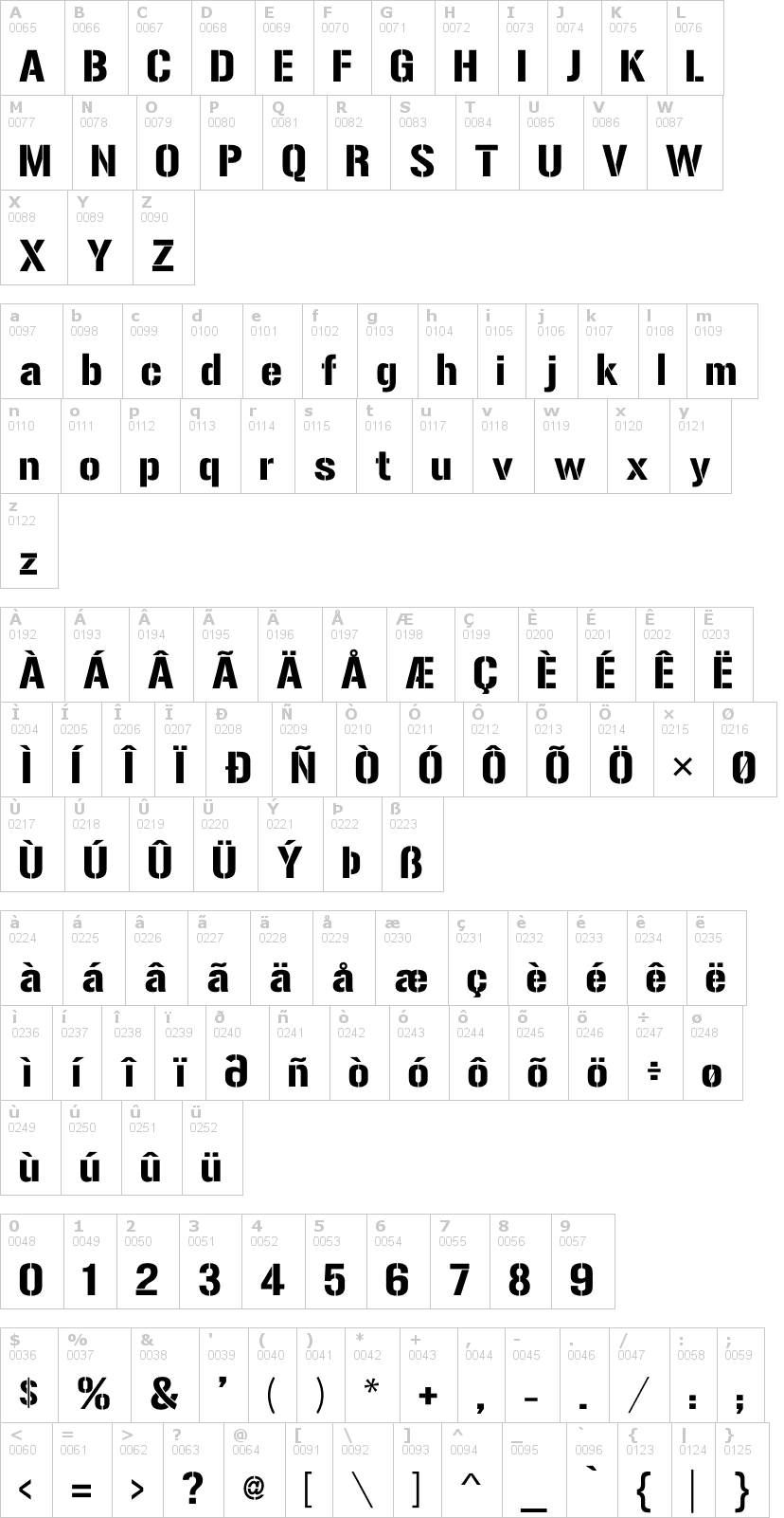 Lettere dell'alfabeto del font gunplay con le quali è possibile realizzare adesivi prespaziati