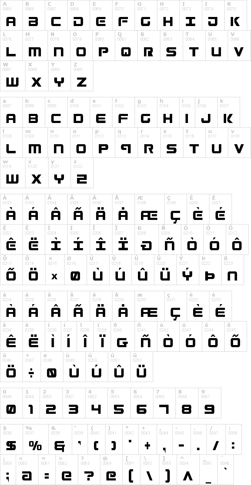Lettere dell'alfabeto del font gunship con le quali è possibile realizzare adesivi prespaziati