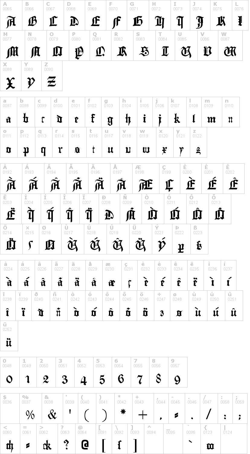 Lettere dell'alfabeto del font gutenberg-textura con le quali è possibile realizzare adesivi prespaziati