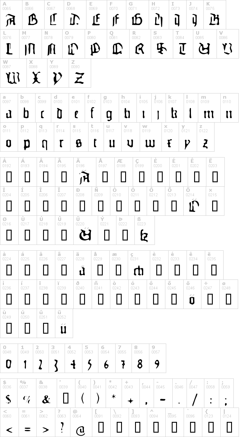 Lettere dell'alfabeto del font gutenbergs-ghostype con le quali è possibile realizzare adesivi prespaziati