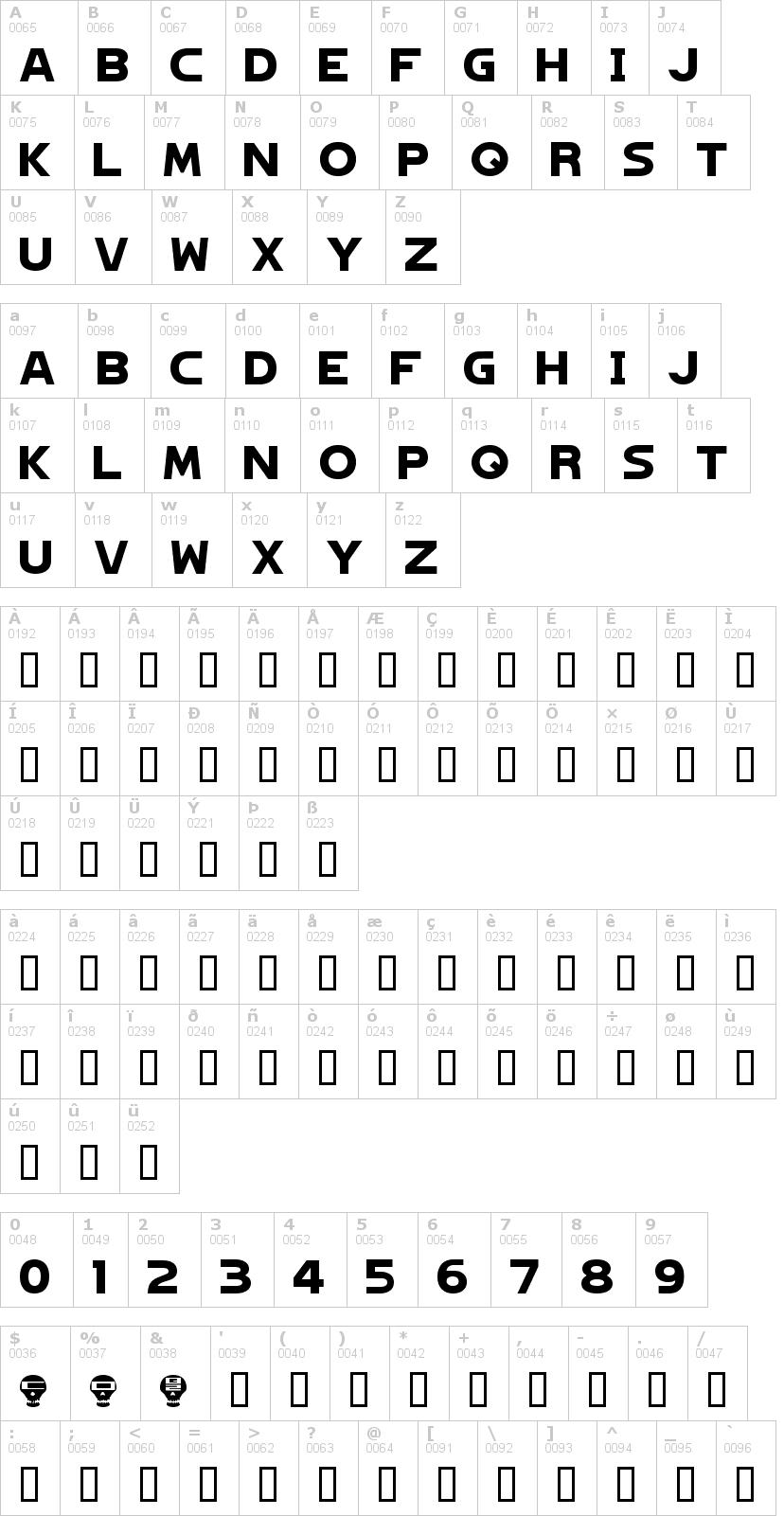 Lettere dell'alfabeto del font hagane con le quali è possibile realizzare adesivi prespaziati