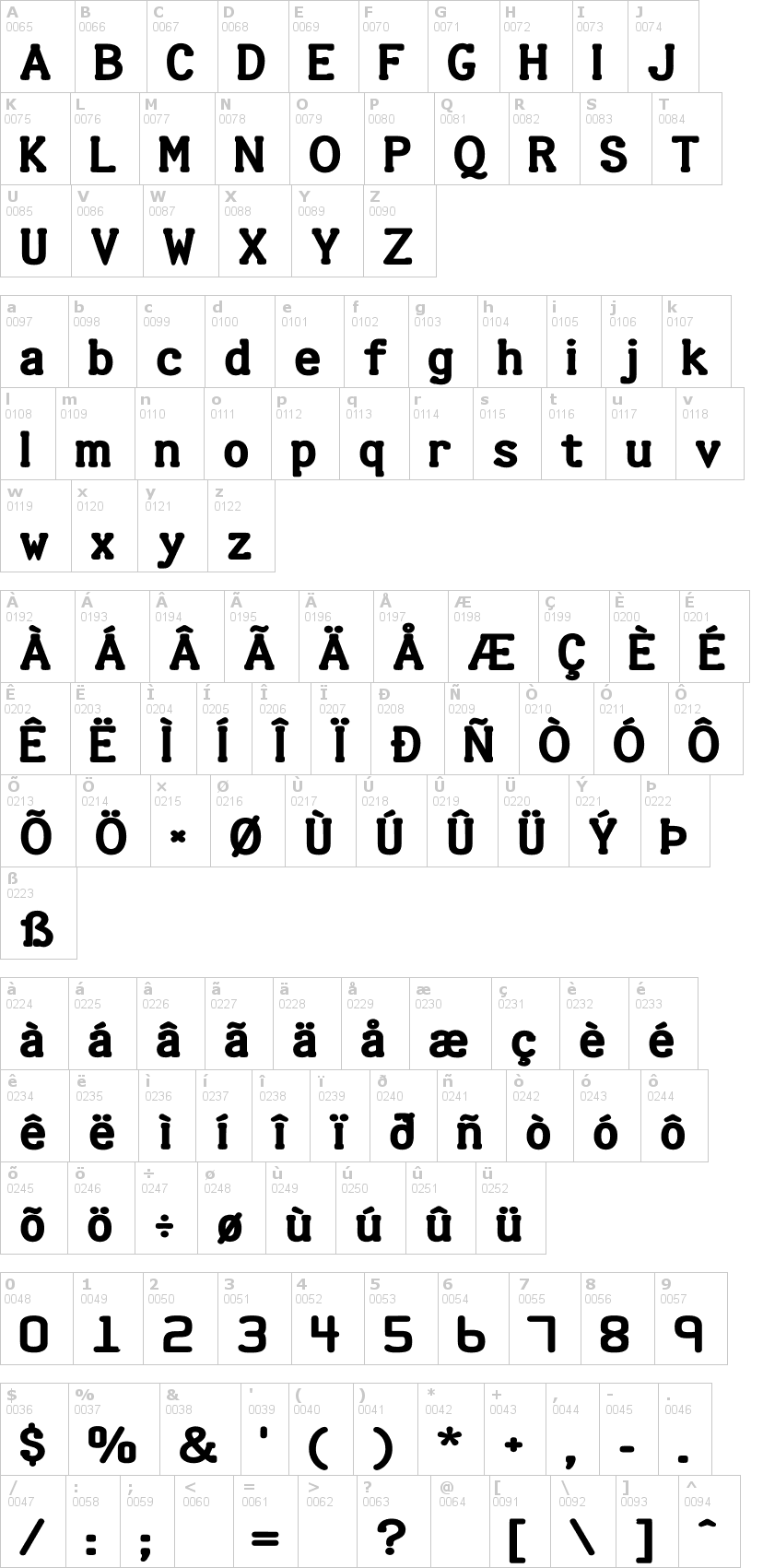 Lettere dell'alfabeto del font halter con le quali è possibile realizzare adesivi prespaziati