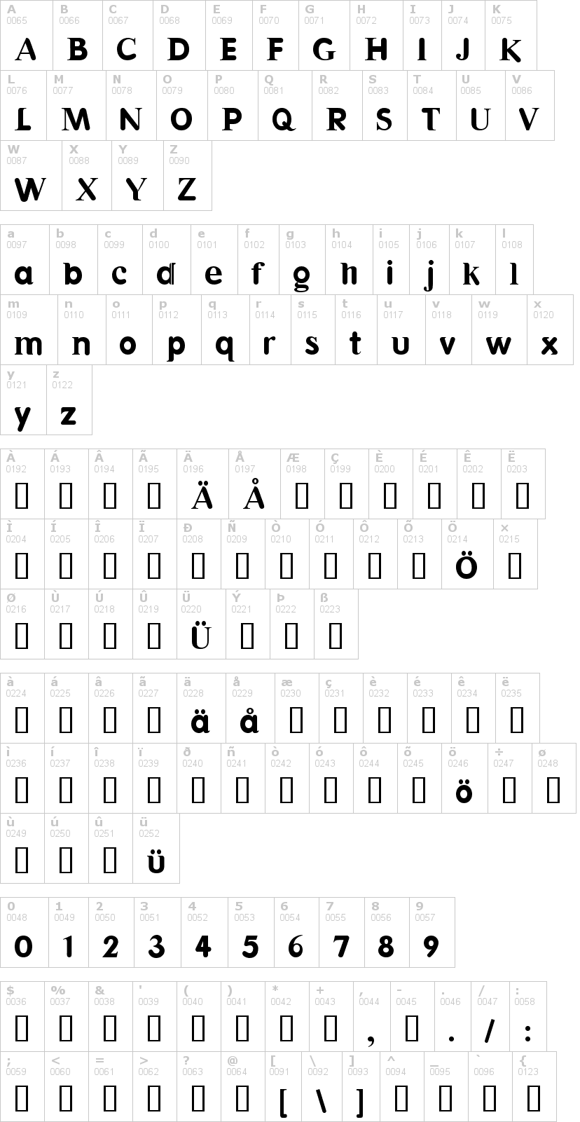 Lettere dell'alfabeto del font halvar con le quali è possibile realizzare adesivi prespaziati