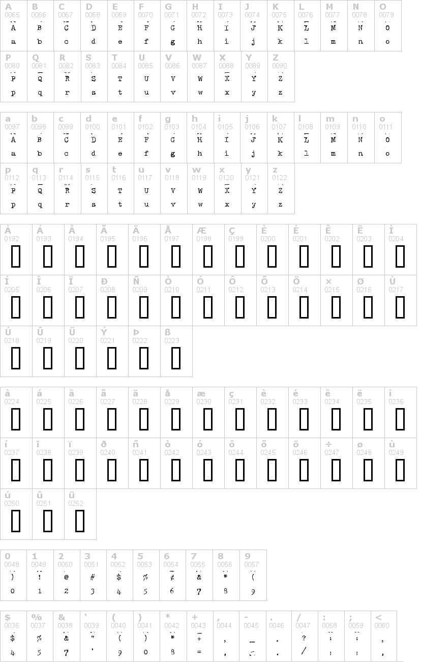 Decalfont Adesivi Personalizzati, Fonts e Scritte Adesive