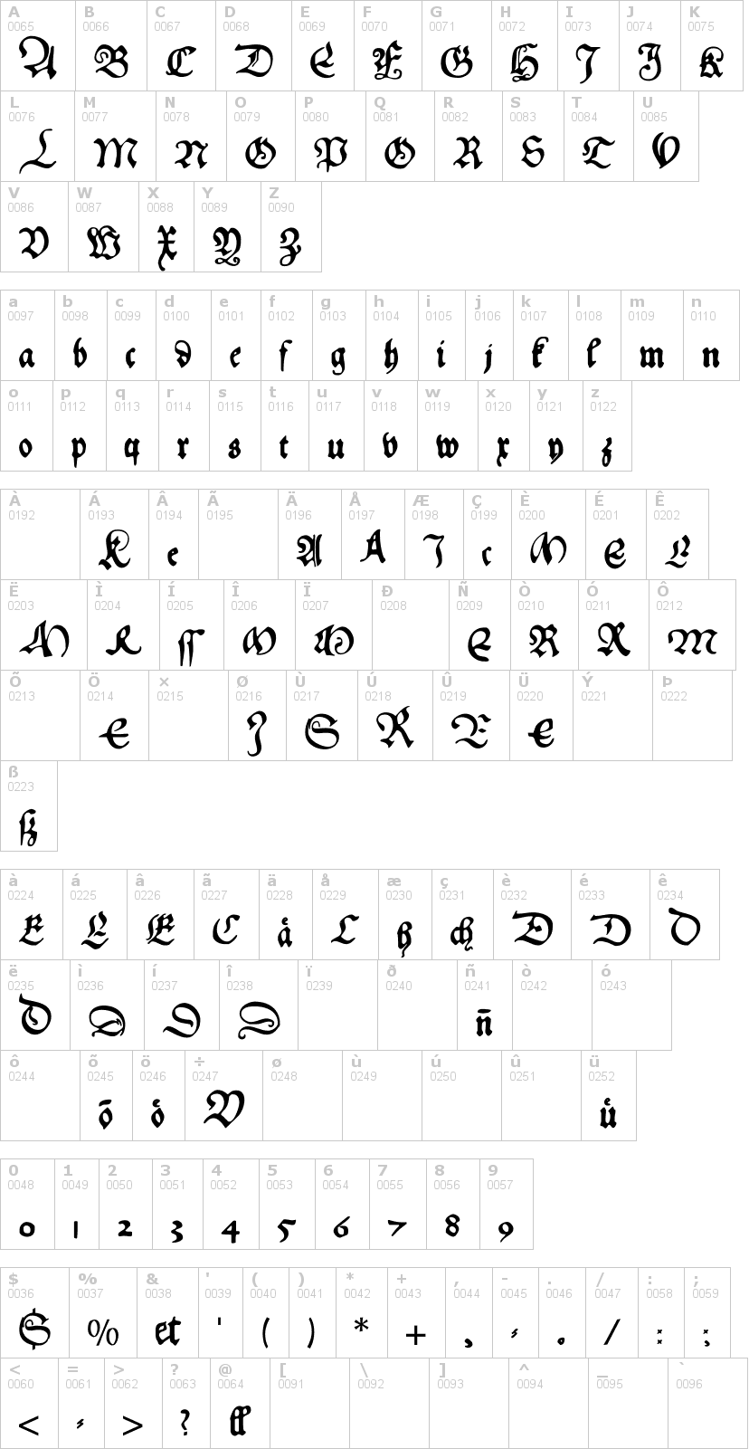 Lettere dell'alfabeto del font hansfraktur con le quali è possibile realizzare adesivi prespaziati