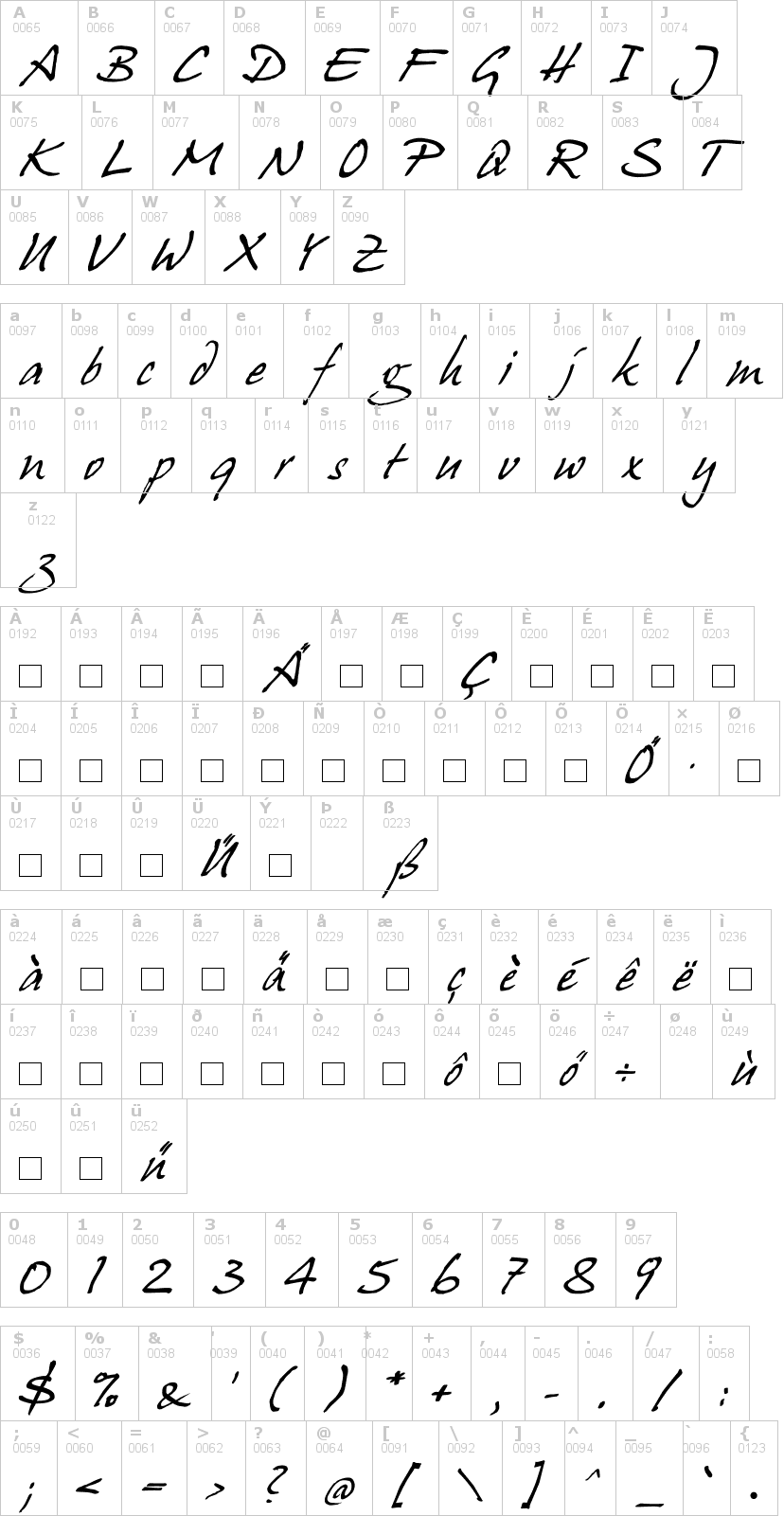 Lettere dell'alfabeto del font hanshand con le quali è possibile realizzare adesivi prespaziati