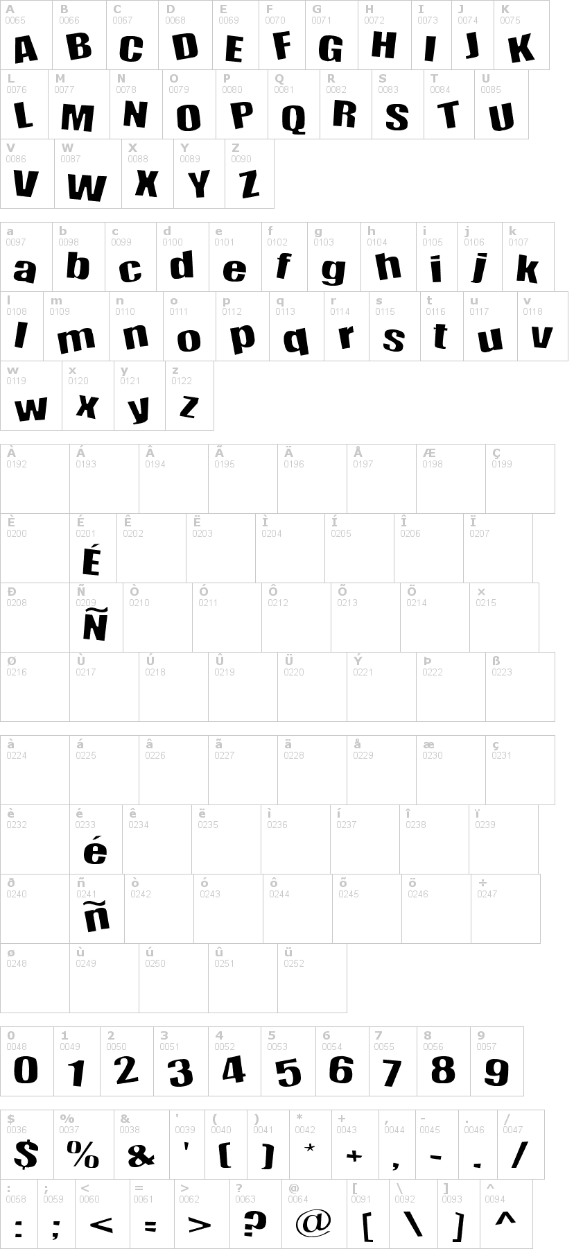 Lettere dell'alfabeto del font happy-happy-joy-joy con le quali è possibile realizzare adesivi prespaziati