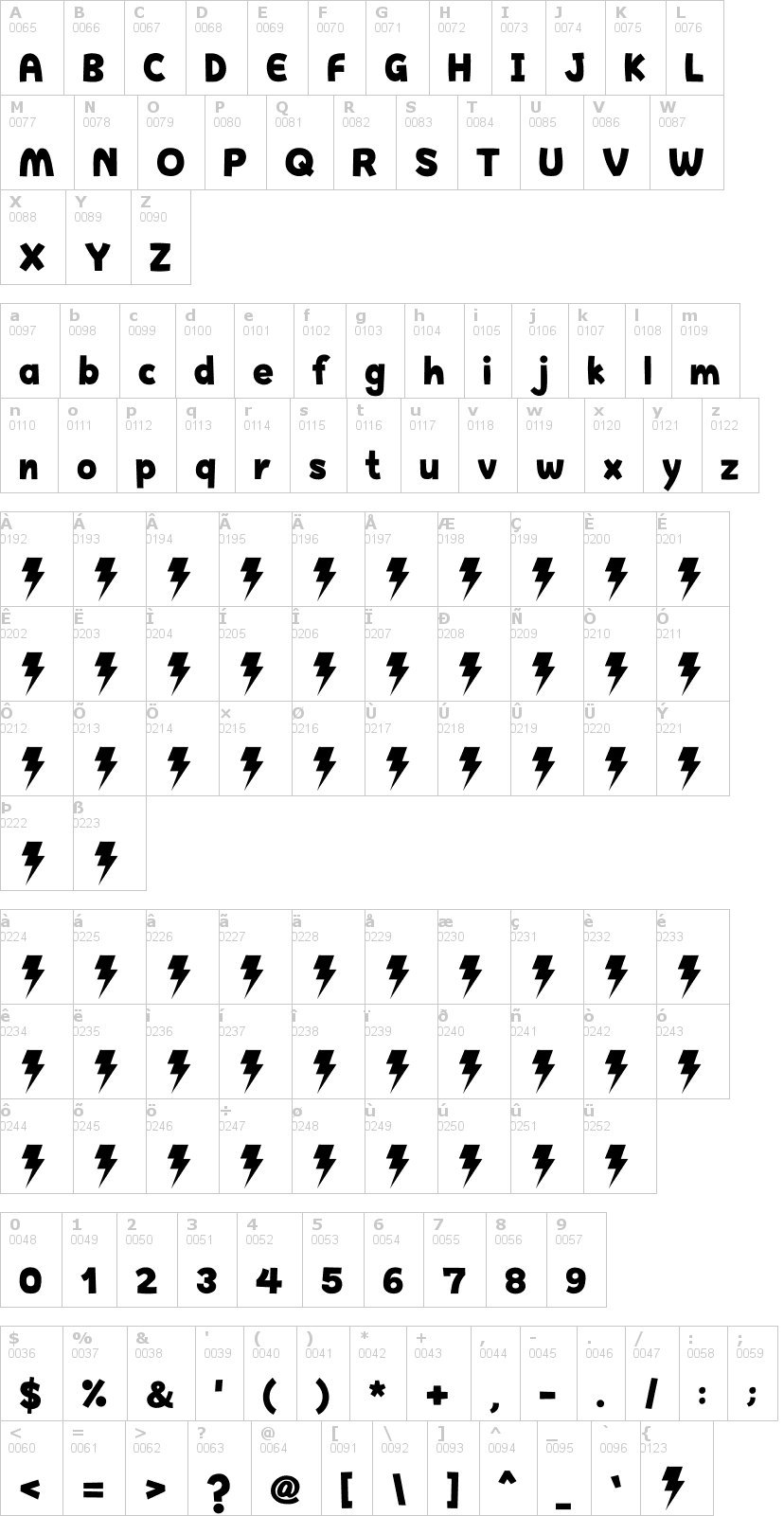 Lettere dell'alfabeto del font happy-hell con le quali è possibile realizzare adesivi prespaziati