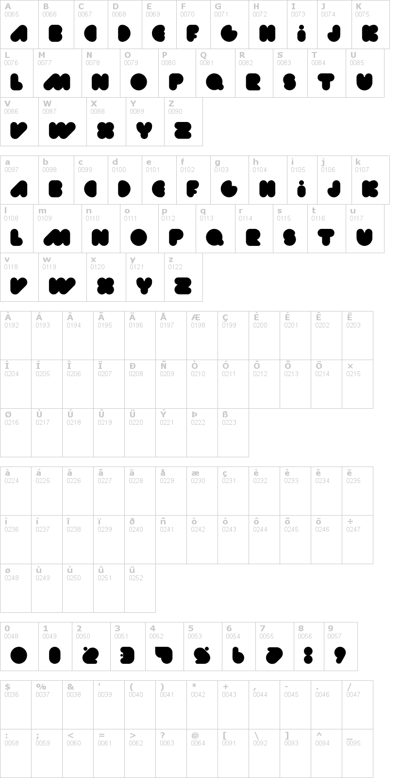 Lettere dell'alfabeto del font happyloverstown-eu-fatlove con le quali è possibile realizzare adesivi prespaziati