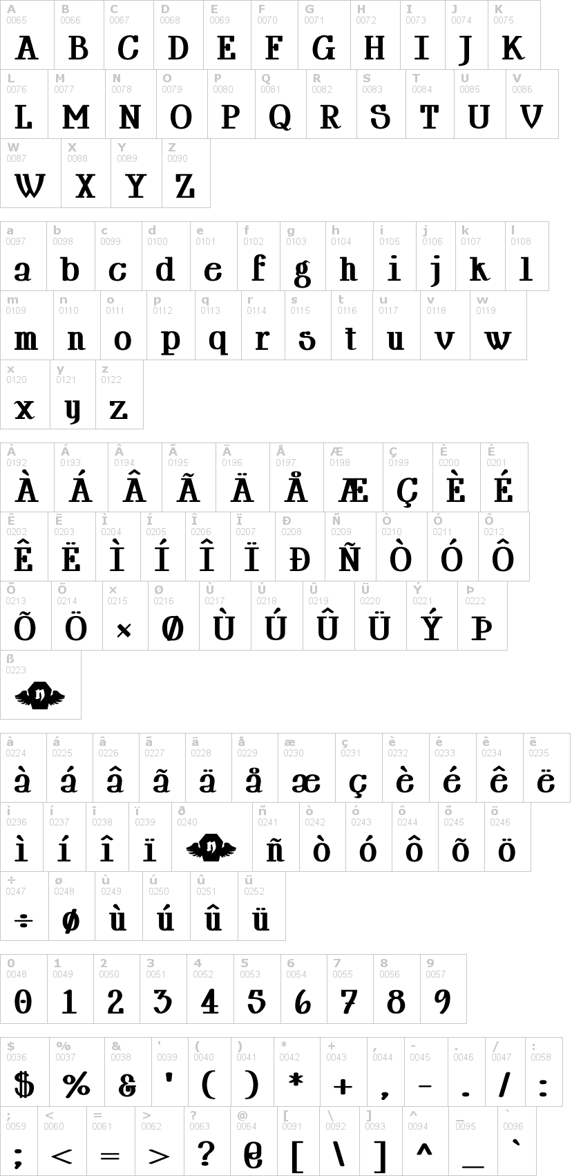 Lettere dell'alfabeto del font happyphantom con le quali è possibile realizzare adesivi prespaziati
