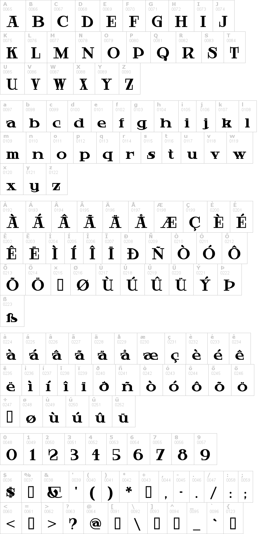 Lettere dell'alfabeto del font hardly-worthit con le quali è possibile realizzare adesivi prespaziati