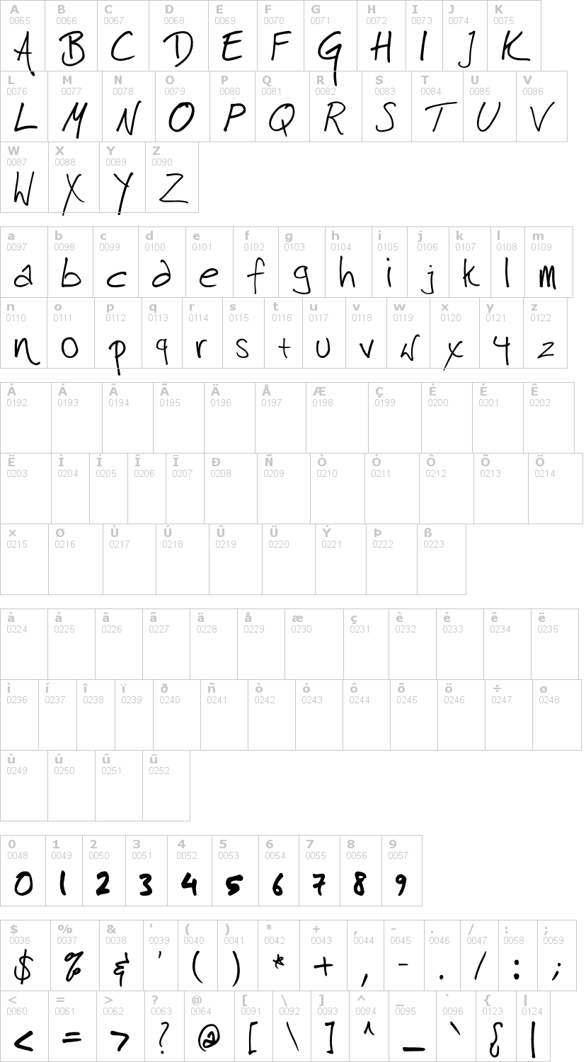 Lettere dell'alfabeto del font harrison con le quali è possibile realizzare adesivi prespaziati