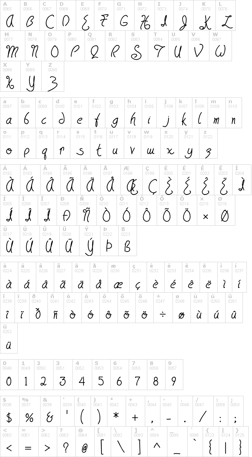 Lettere dell'alfabeto del font having-writ con le quali è possibile realizzare adesivi prespaziati