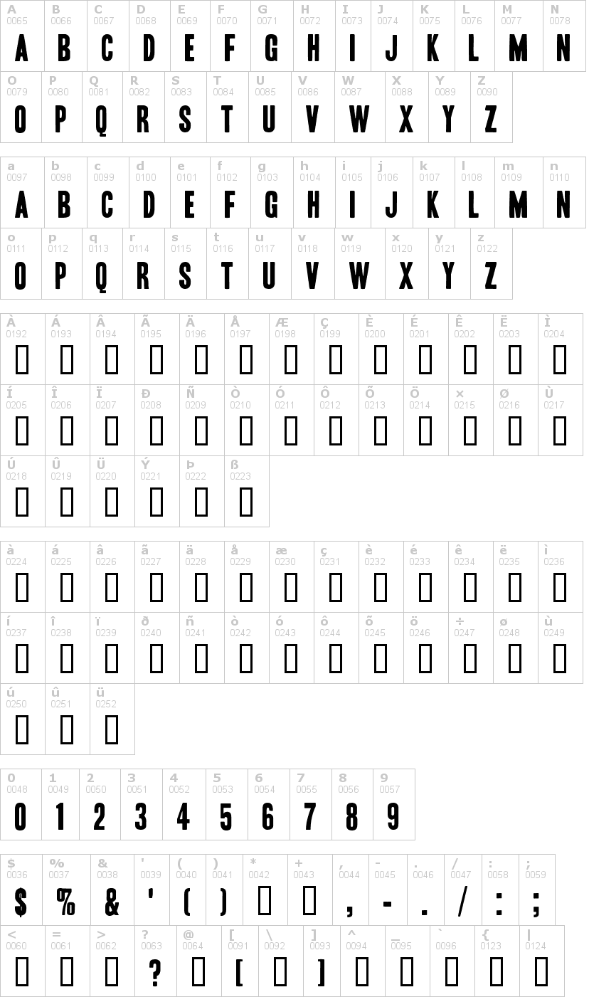Lettere dell'alfabeto del font headline-hplhs con le quali è possibile realizzare adesivi prespaziati