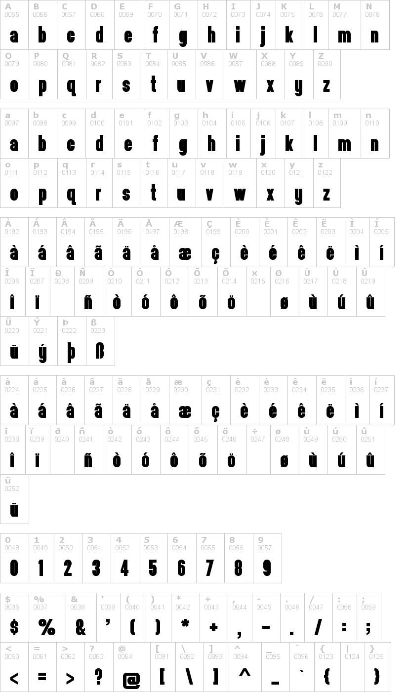 Lettere dell'alfabeto del font headthinker con le quali è possibile realizzare adesivi prespaziati