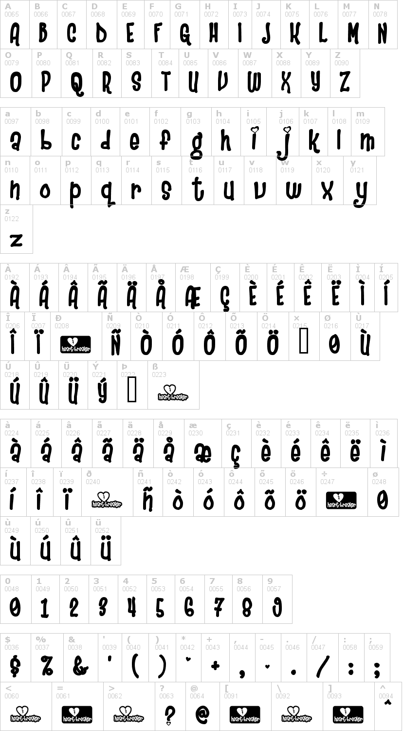 Lettere dell'alfabeto del font heartbreaker con le quali è possibile realizzare adesivi prespaziati