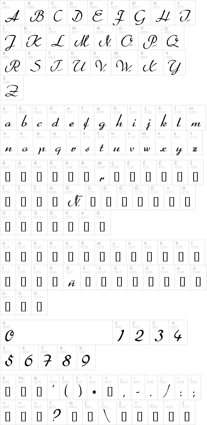 Lettere dell'alfabeto del font heather con le quali è possibile realizzare adesivi prespaziati