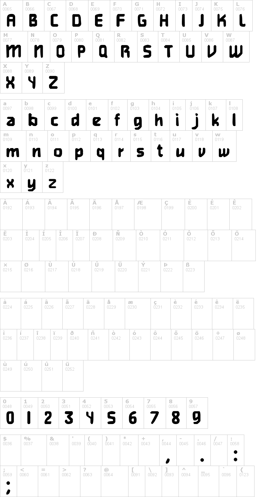 Lettere dell'alfabeto del font heavy-weight-gamer con le quali è possibile realizzare adesivi prespaziati