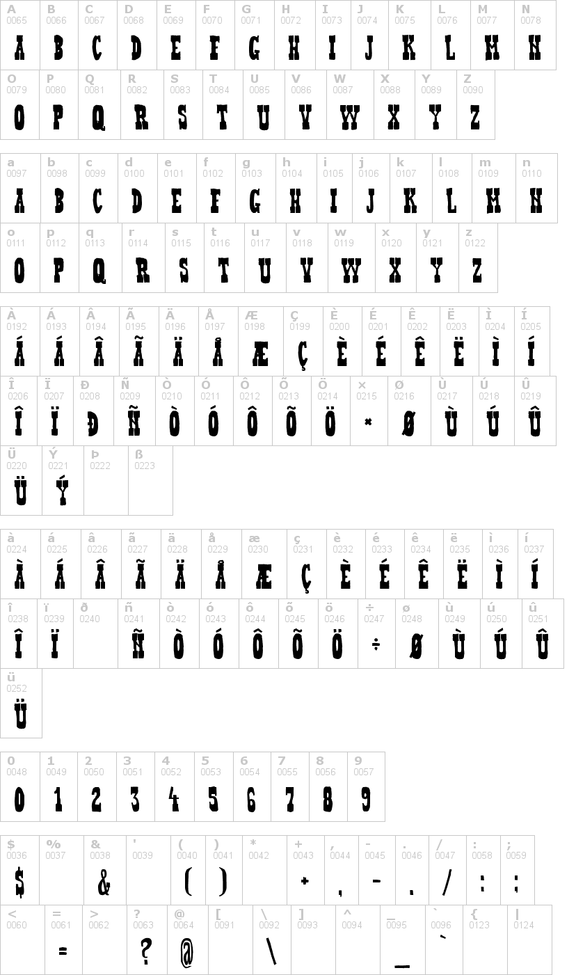 Lettere dell'alfabeto del font heffer con le quali è possibile realizzare adesivi prespaziati
