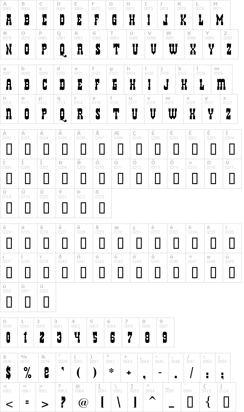 Lettere dell'alfabeto del font helldorado con le quali è possibile realizzare adesivi prespaziati