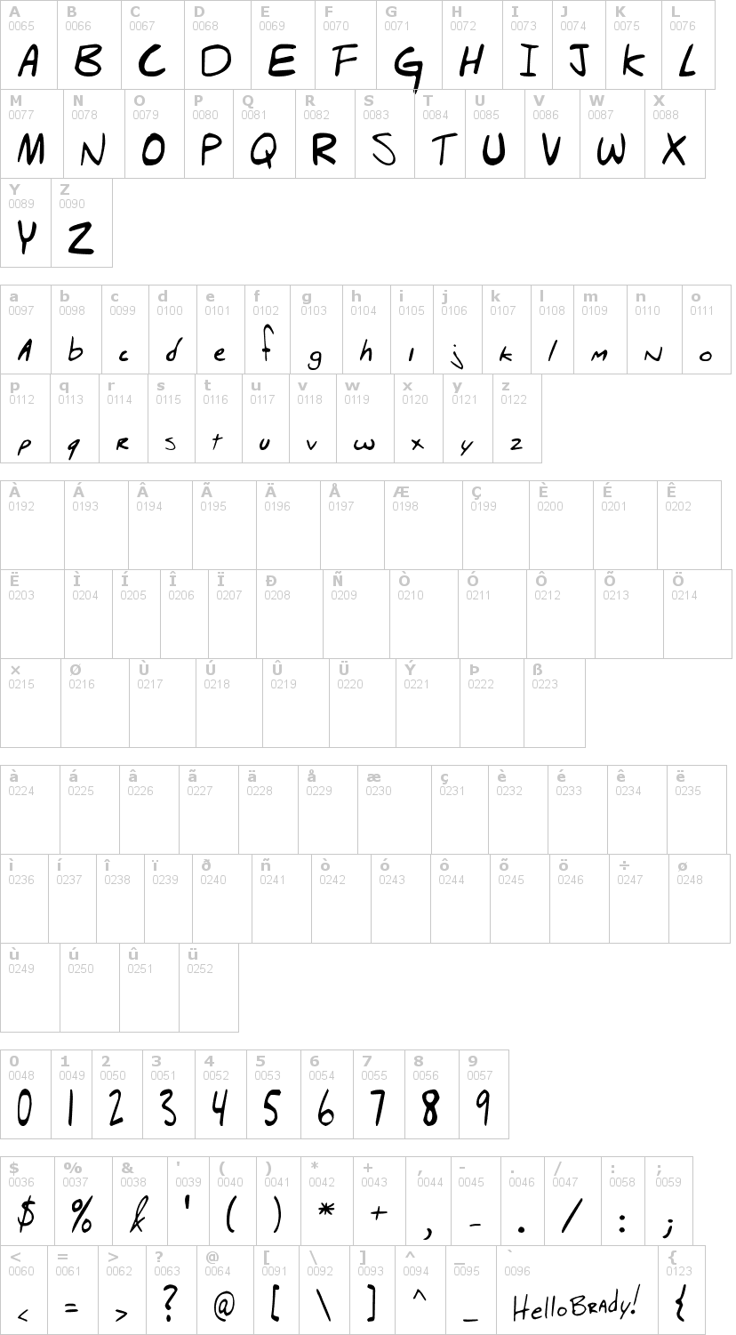 Lettere dell'alfabeto del font hello-brady con le quali è possibile realizzare adesivi prespaziati