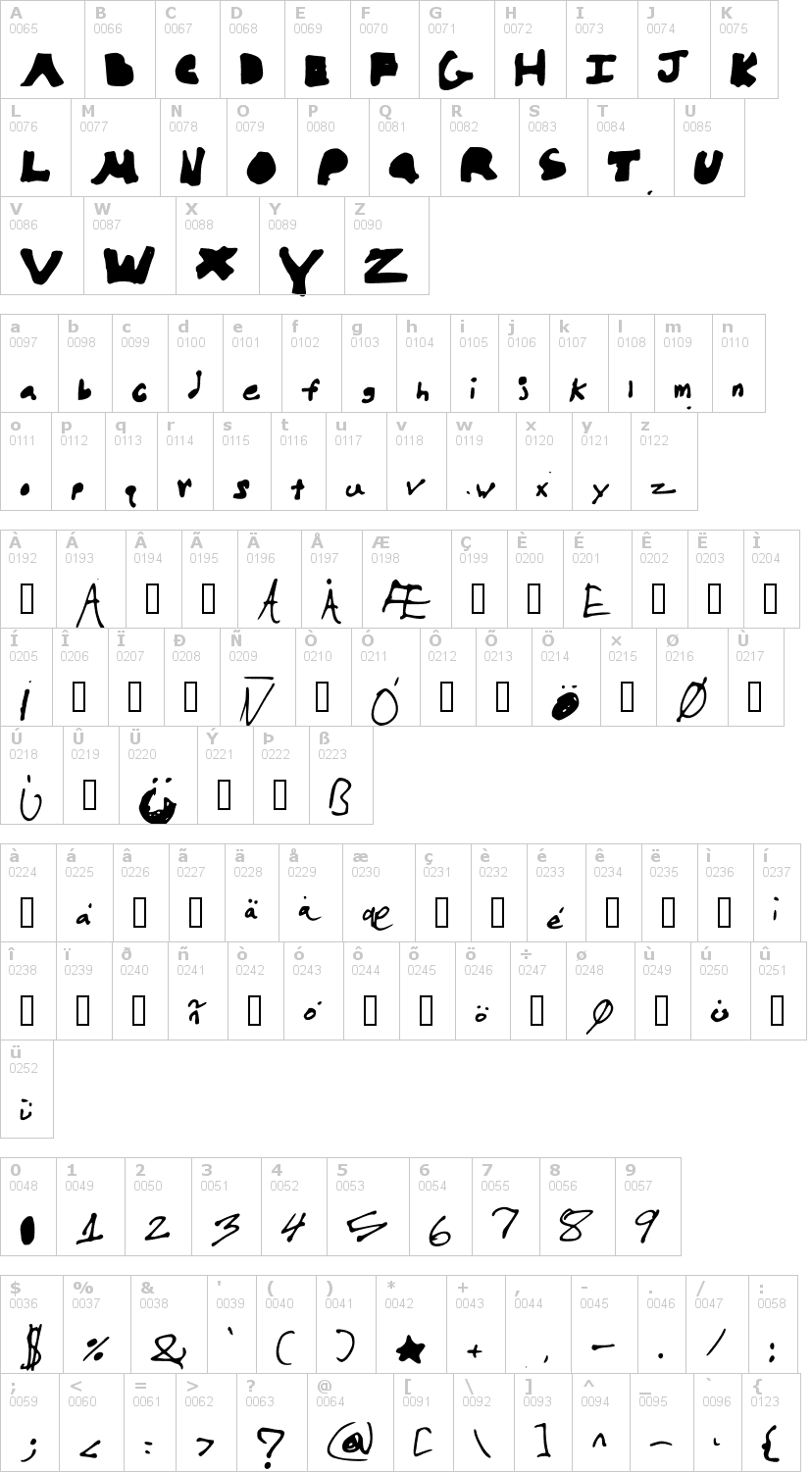 Lettere dell'alfabeto del font hellobrock con le quali è possibile realizzare adesivi prespaziati
